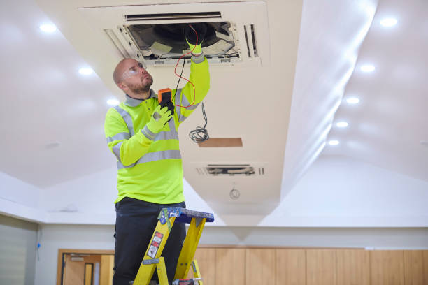 Best HVAC Financing and Leasing in George Mason, VA